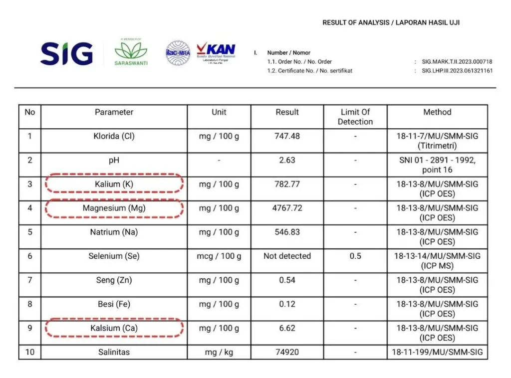 teenseajoy supplemen multimineral alami kaya magnesium kalsium